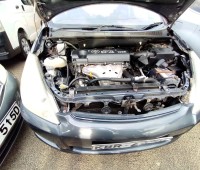 toyota-wish-kbr-small-3