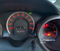 honda-fit-small-2
