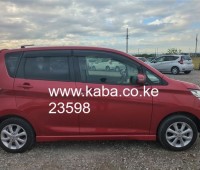 nissan-dayz-highway-star-2018-kdw-650cc-petrol-wine-red-colour-360-camera-collision-control-small-2