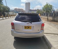 toyota-fielder-small-3